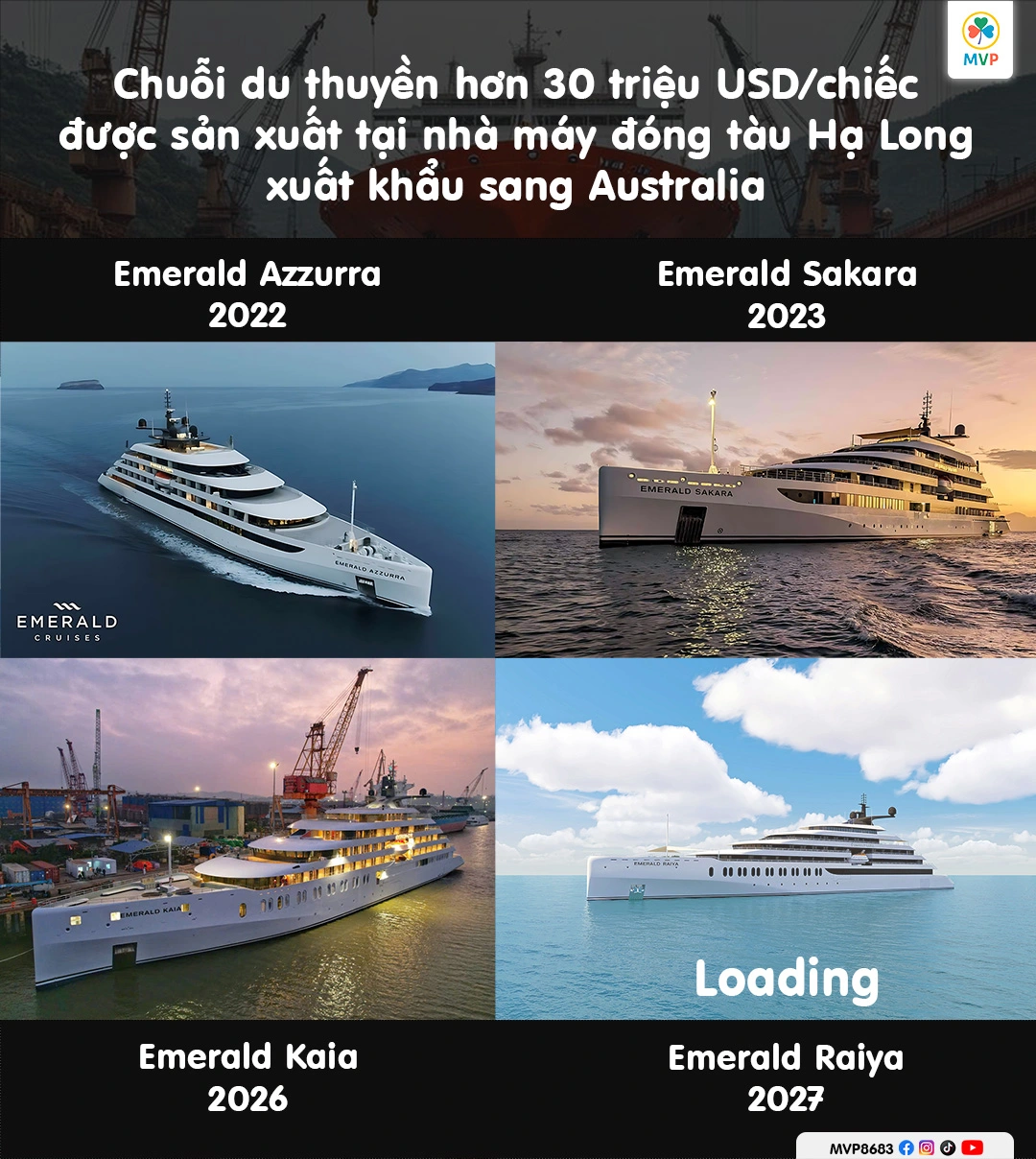 Siêu du thuyền Emerald Azzurra đóng tại Hạ Long