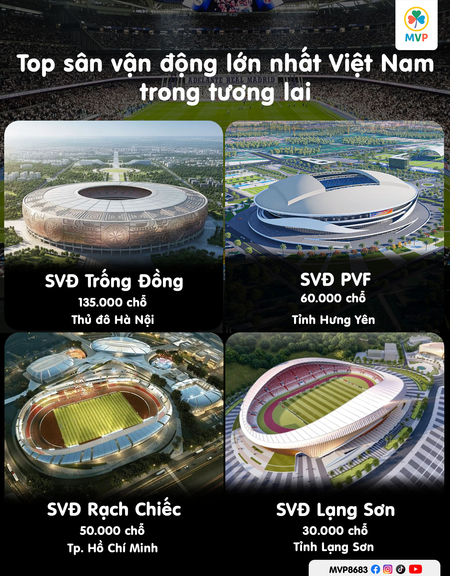 Phối cảnh siêu sân vận động Trống Đồng 135.000 chỗ ngồi tại Hà Nội