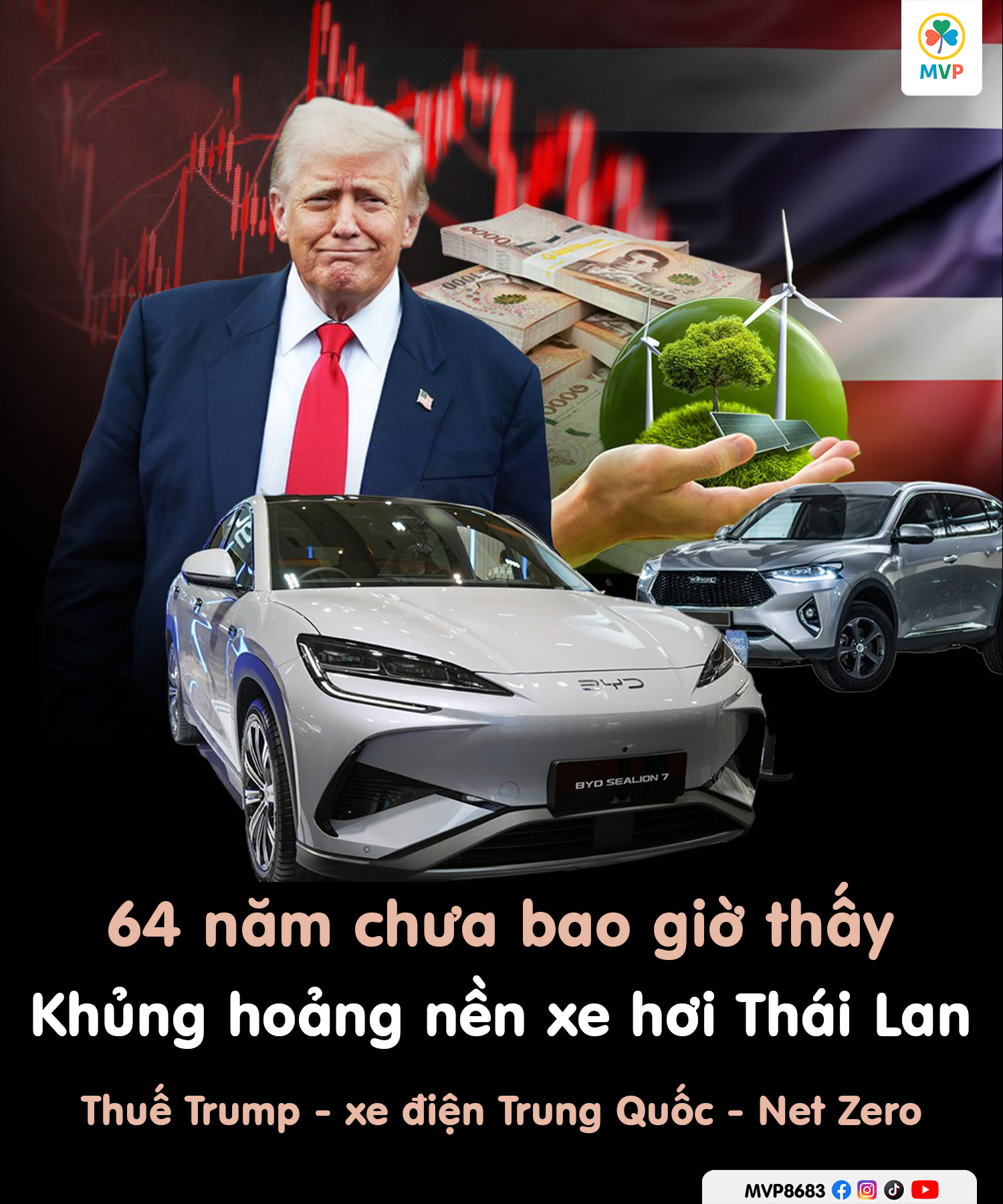 Ngành ô tô Thái Lan đối mặt khủng hoảng nặng nhất trong 64 năm