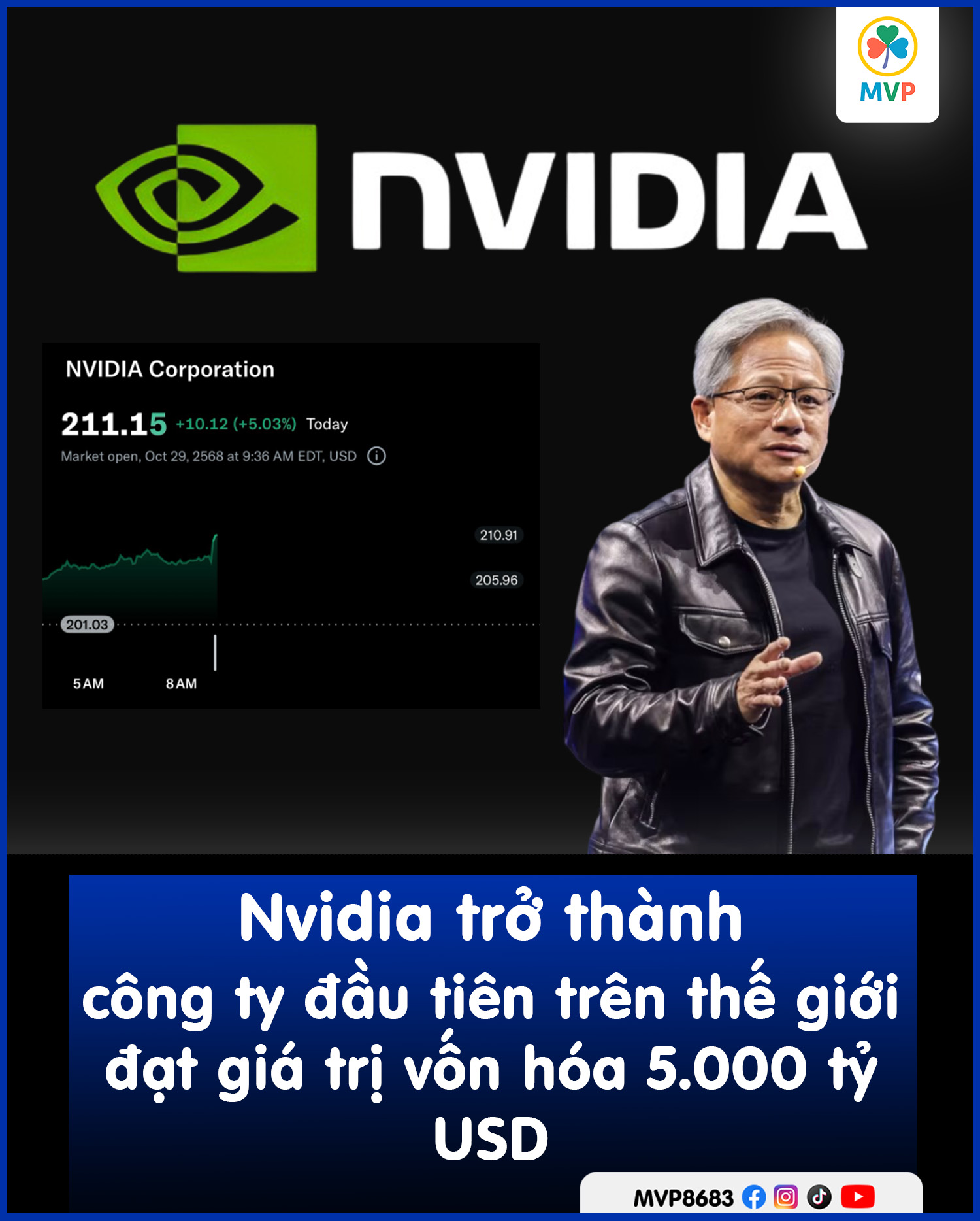 Nvidia lập kỷ lục vốn hóa 5000 tỷ USD