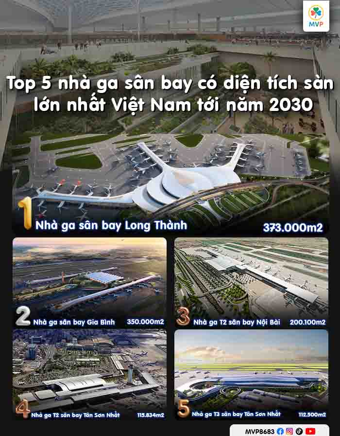 Top 5 siêu nhà ga sân bay Việt Nam năm 2030