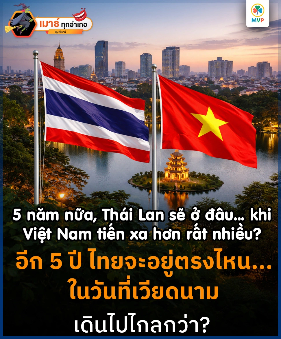 Minh họa so sánh đà tăng trưởng kinh tế giữa Việt Nam và Thái Lan