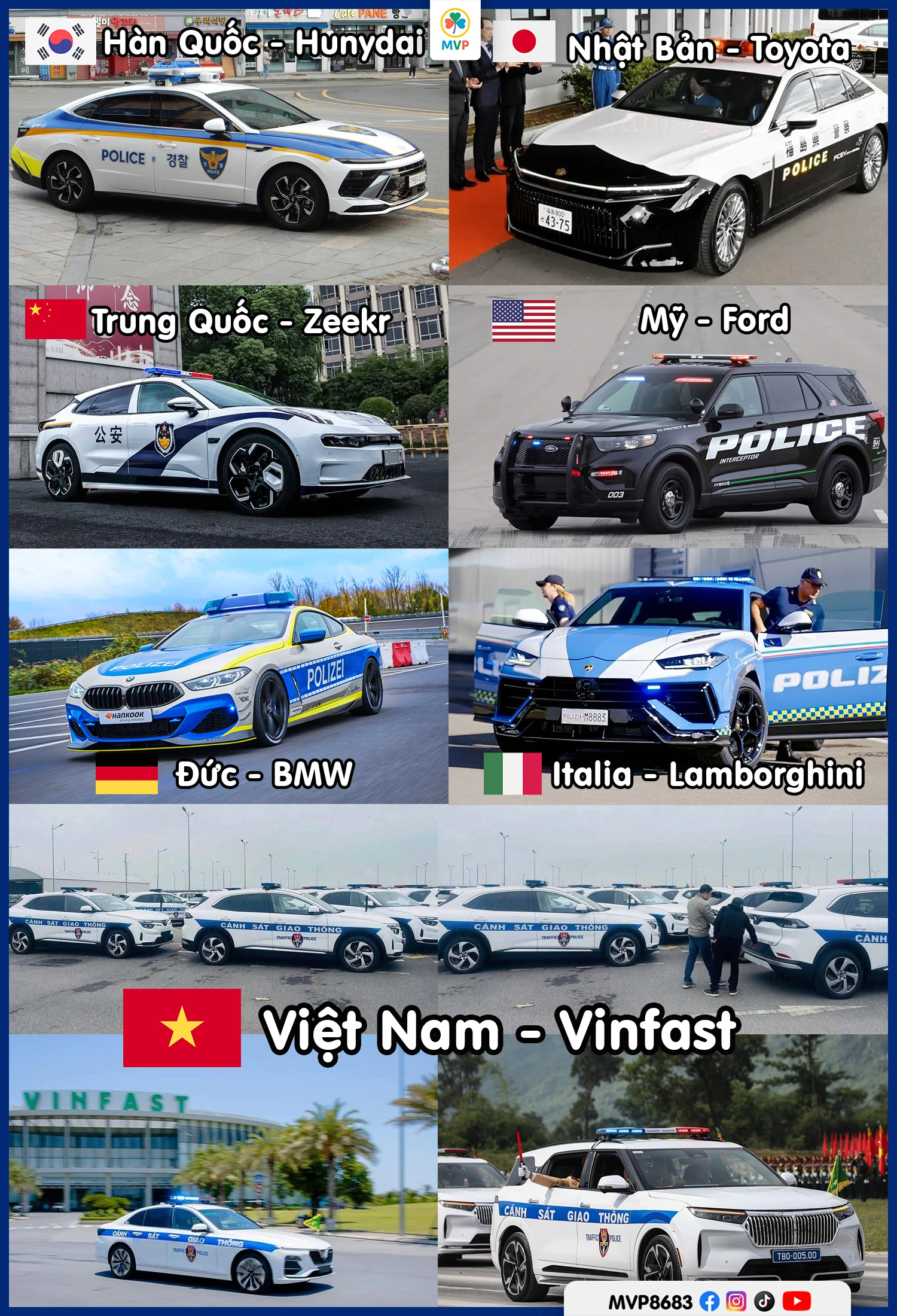 Cảnh sát nước nào dùng xe nước đó: Khi ô tô công vụ trở thành niềm kiêu hãnh quốc gia