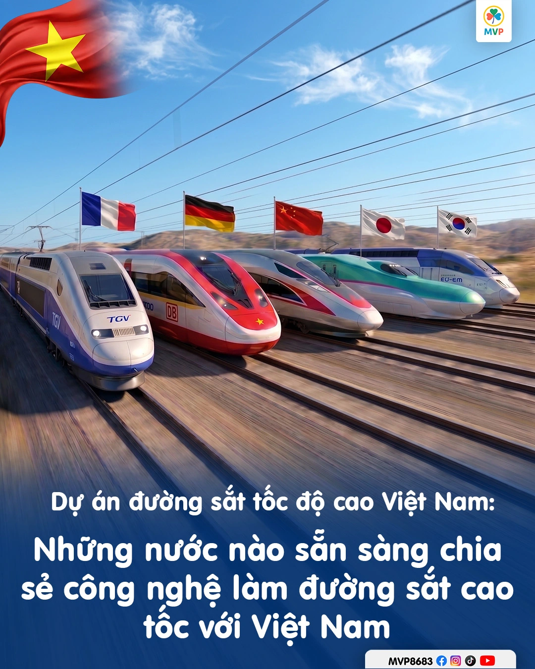 Minh họa các đoàn tàu đường sắt tốc độ cao của các cường quốc trên thế giới